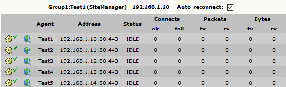 Configurar SiteManager Secomea